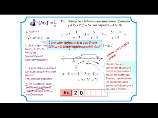 Найдите наибольшее значение функции y = ln(x+5)5 – 5x на отрезке