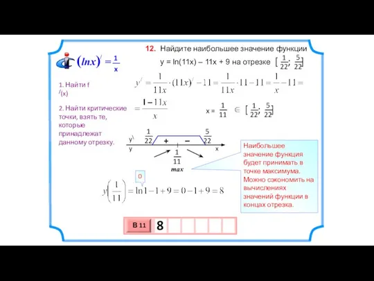 Найдите наибольшее значение функции y = ln(11x) – 11x + 9