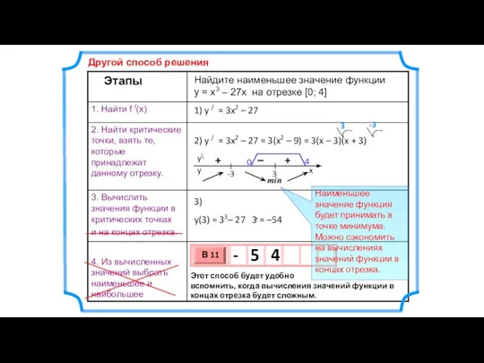 Найдите наименьшее значение функции y = x3 – 27x на отрезке