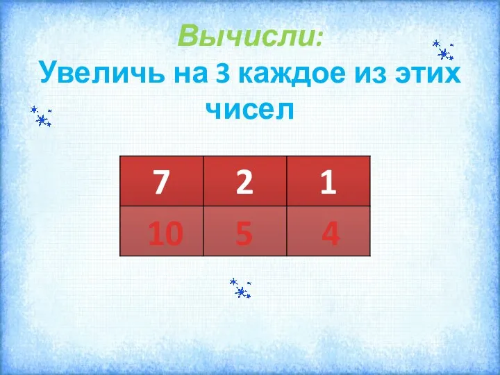 Вычисли: Увеличь на 3 каждое из этих чисел 10 5 4