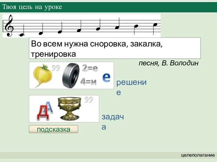 Твоя цель на уроке целеполагание Во всем нужна сноровка, закалка, тренировка