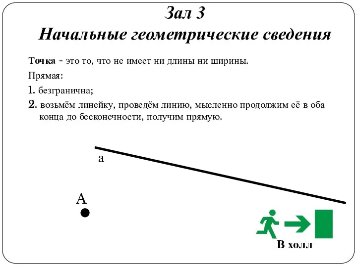 Зал 3 Начальные геометрические сведения Точка - это то, что не