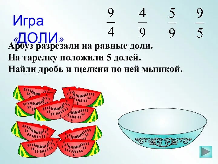 Игра «ДОЛИ» Арбуз разрезали на равные доли. На тарелку положили 5