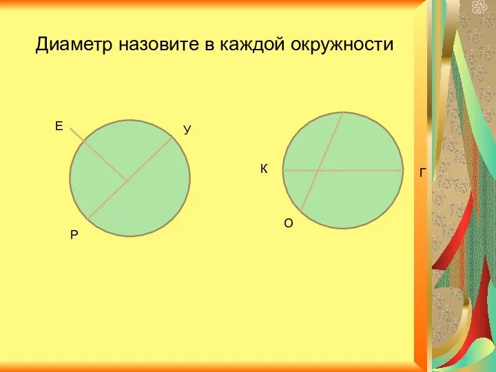 Диаметр назовите в каждой окружности У Е Р К Г О