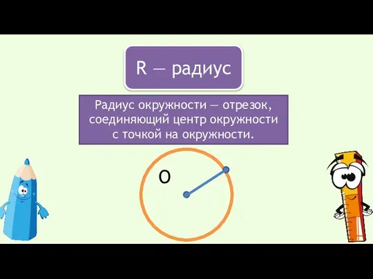 R — радиус Радиус окружности — отрезок, соединяющий центр окружности с точкой на окружности. О