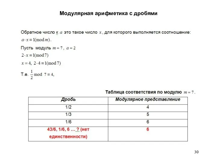 Модулярная арифметика с дробями