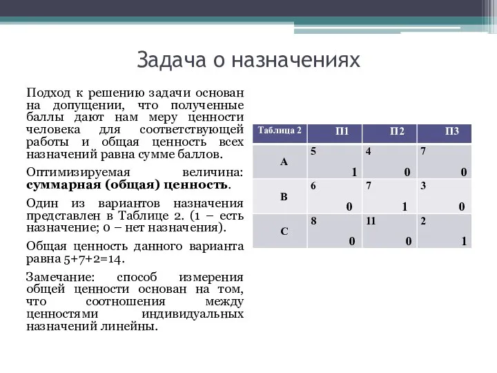 Задача о назначениях Подход к решению задачи основан на допущении, что