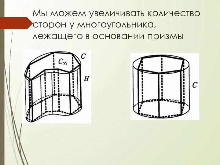 Мы можем увеличивать количество сторон у многоугольника, лежащего в основании призмы