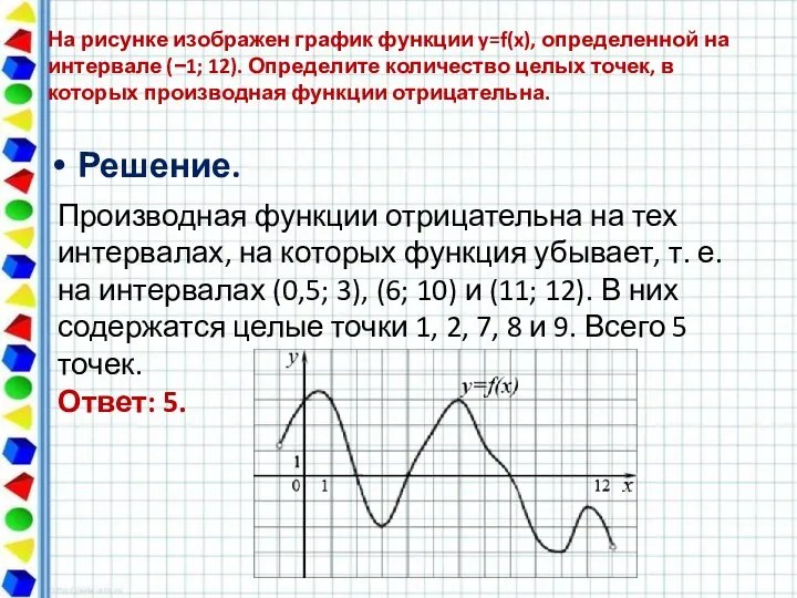 Решение. На рисунке изображен график функции y=f(x), определенной на интервале (−1;