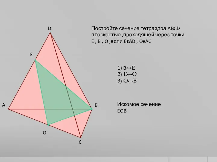 Постройте сечение тетраэдра ABCD плоскостью ,проходящей через точки E , B