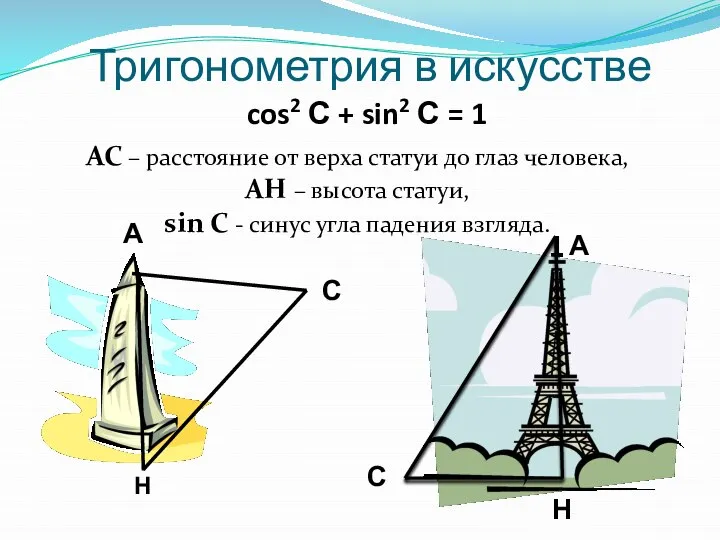 Тригонометрия в искусстве cos2 С + sin2 С = 1 АС