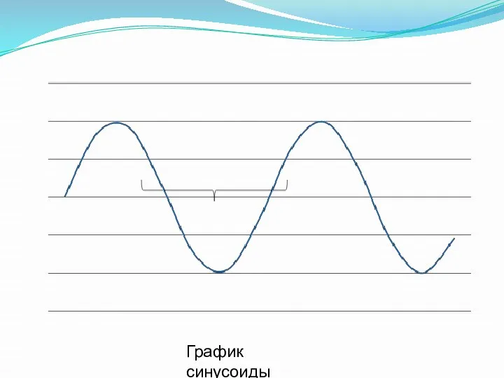 График синусоиды