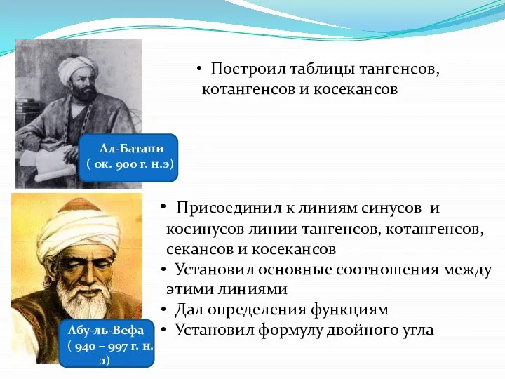 Построил таблицы тангенсов, котангенсов и косекансов Присоединил к линиям синусов и