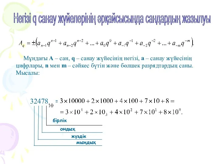 Негізі q санау жүйелерінің әрқайсысында сандардың жазылуы бірлік ондық жүздік мыңдық