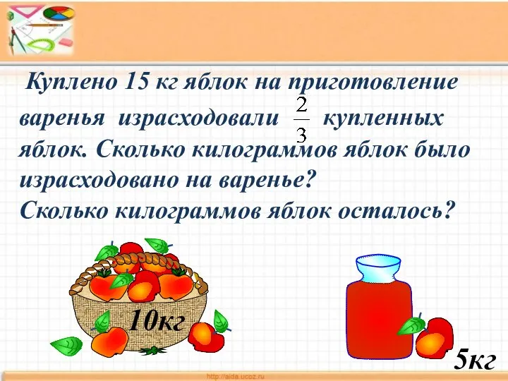 Куплено 15 кг яблок на приготовление варенья израсходовали купленных яблок. Сколько