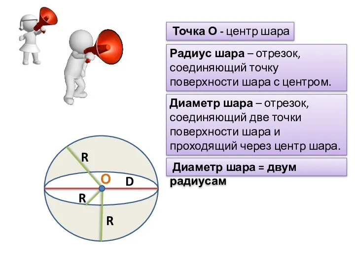 Точка О - центр шара О Радиус шара – отрезок, соединяющий