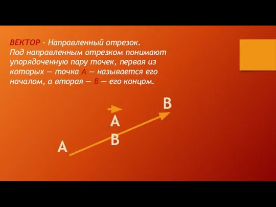 ВЕКТОР - Направленный отрезок. Под направленным отрезком понимают упорядоченную пару точек,