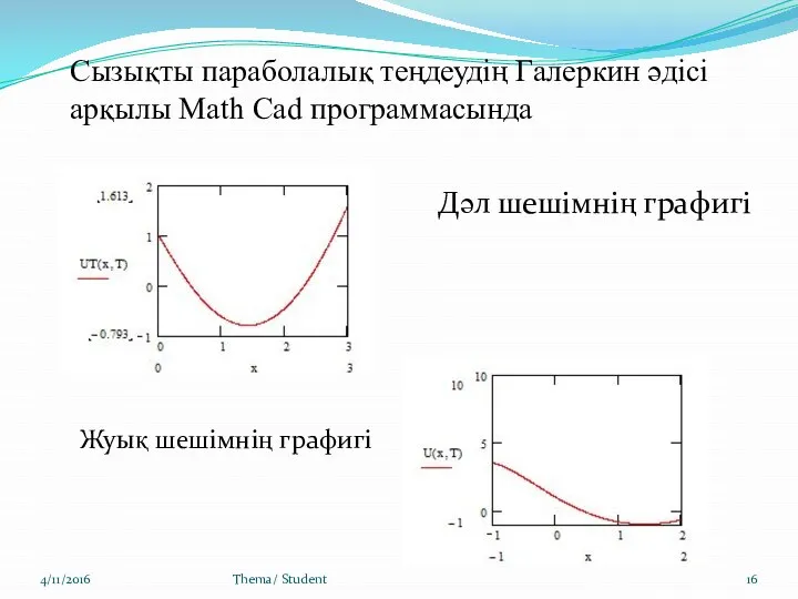 4/11/2016 Thema/ Student Сызықты параболалық теңдеудің Галеркин әдісі арқылы Math Cad