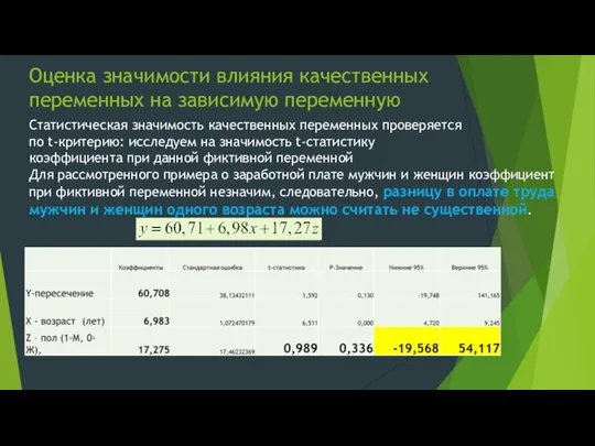 Оценка значимости влияния качественных переменных на зависимую переменную Статистическая значимость качественных