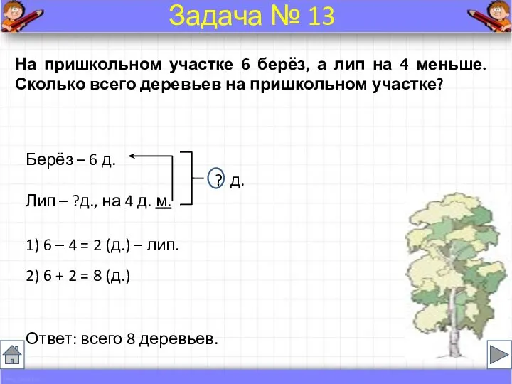 На пришкольном участке 6 берёз, а лип на 4 меньше. Сколько