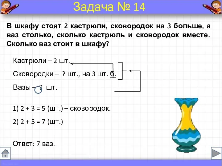 В шкафу стоят 2 кастрюли, сковородок на 3 больше, а ваз