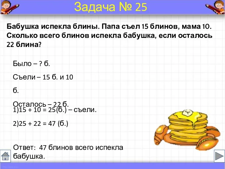 Бабушка испекла блины. Папа съел 15 блинов, мама 10. Сколько всего