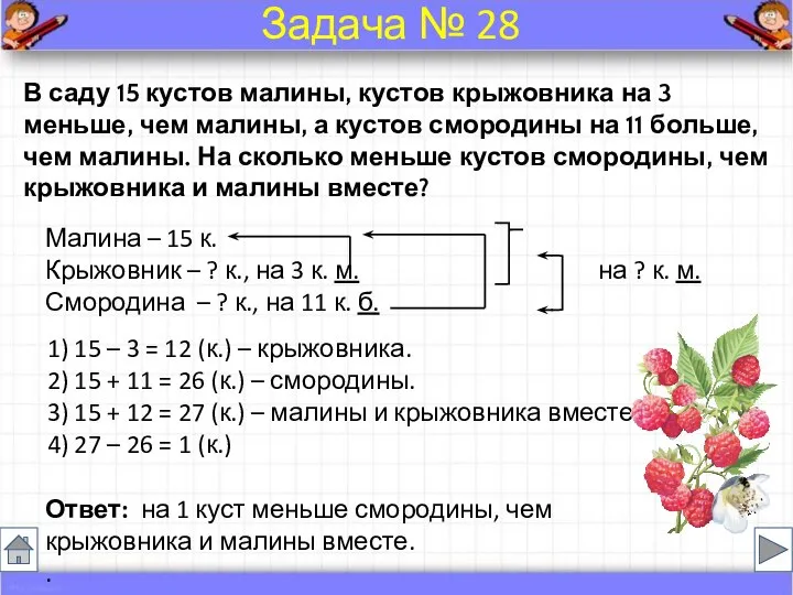 В саду 15 кустов малины, кустов крыжовника на 3 меньше, чем