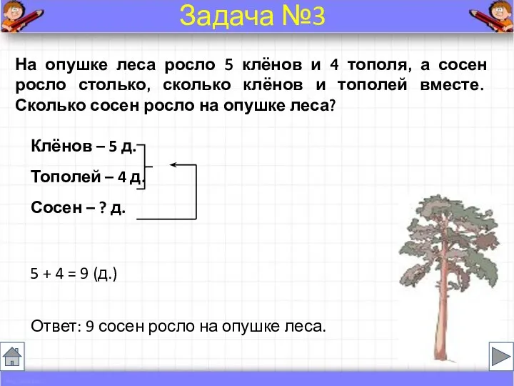 На опушке леса росло 5 клёнов и 4 тополя, а сосен