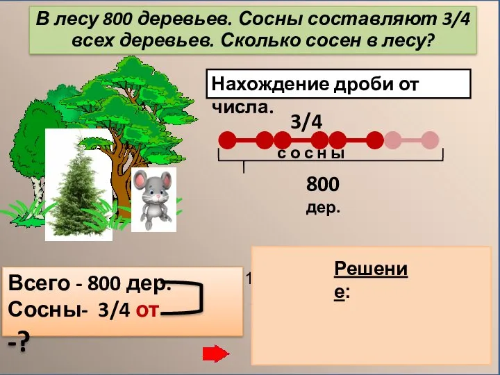 Нахождение дроби от числа. 800 : 4 = 200 (дер.) –1