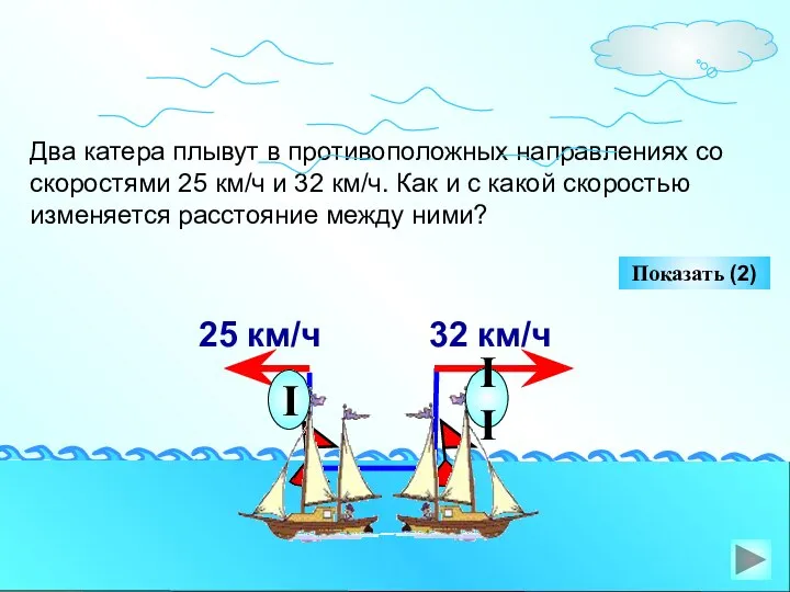 Два катера плывут в противоположных направлениях со скоростями 25 км/ч и
