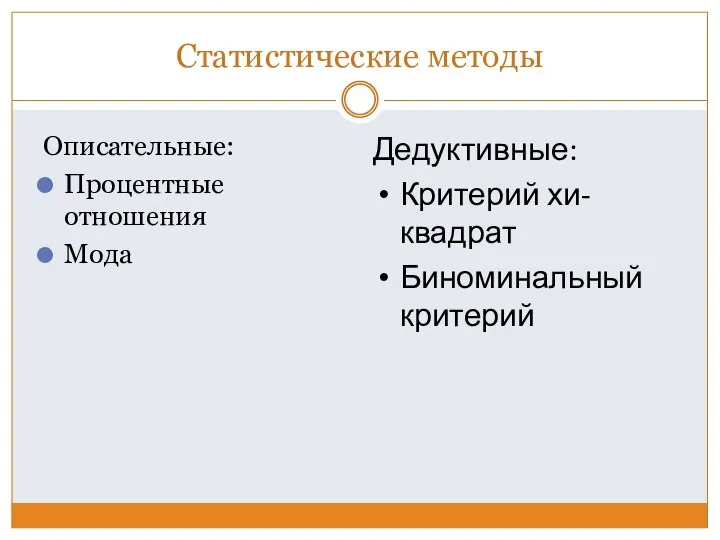 Статистические методы Описательные: Процентные отношения Мода Дедуктивные: Критерий хи-квадрат Биноминальный критерий