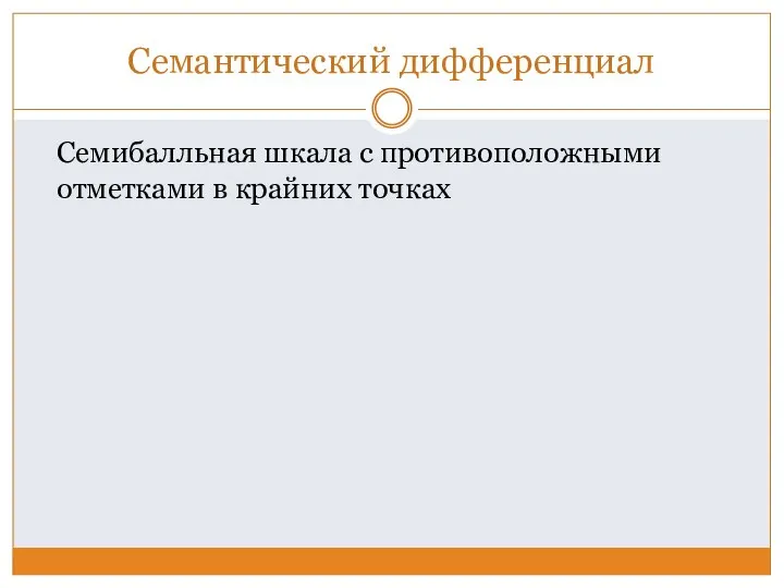 Семантический дифференциал Семибалльная шкала с противоположными отметками в крайних точках