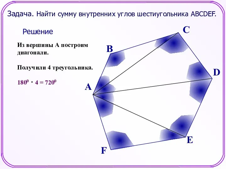 Задача. Найти сумму внутренних углов шестиугольника ABCDEF. Решение Из вершины А