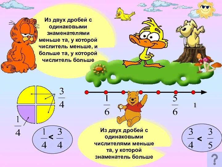 Из двух дробей с одинаковыми числителями меньше та, у которой знаменатель