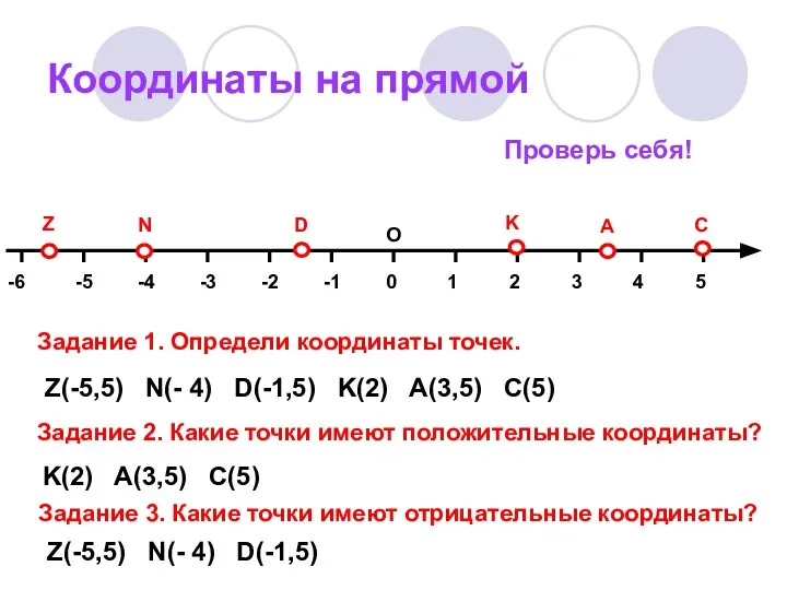Координаты на прямой С N Задание 1. Определи координаты точек. K