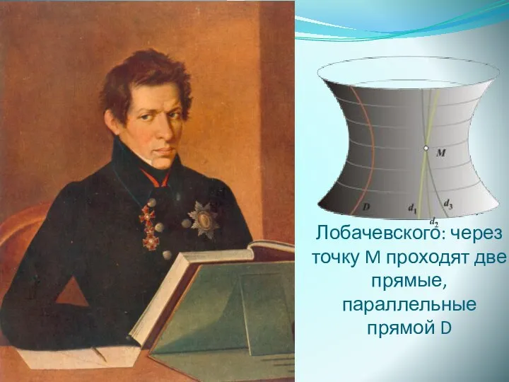 Геометрия Н.И. Лобачевского: через точку M проходят две прямые, параллельные прямой D