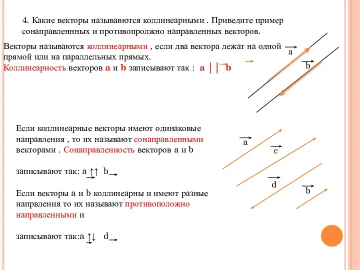 4. Какие векторы называвются коллинеарными . Приведите пример сонаправленнных и противопролжно