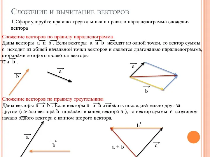 Сложение и вычитание векторов Сложение векторов по правилу параллелограмма Даны векторы