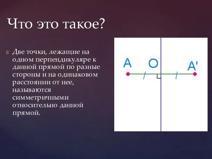 Что это такое? Две точки, лежащие на одном перпендикуляре к данной