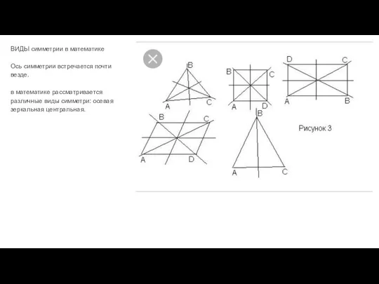 ВИДЫ симметрии в математике Ось симметрии встречается почти везде. в математике