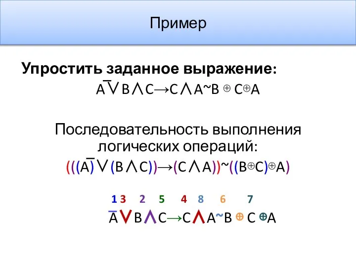 Пример Упростить заданное выражение: A∨B∧C→C∧A~B ⊕ C⊕A Последовательность выполнения логических операций: