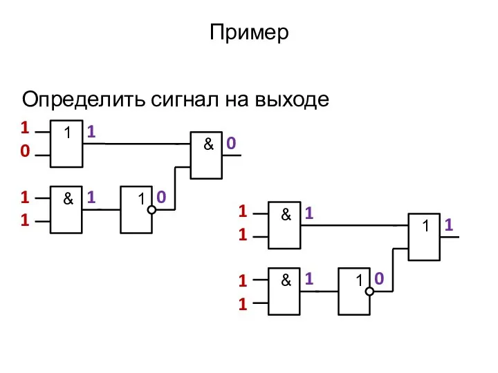 Пример Определить сигнал на выходе 1 0 1 1 1 1