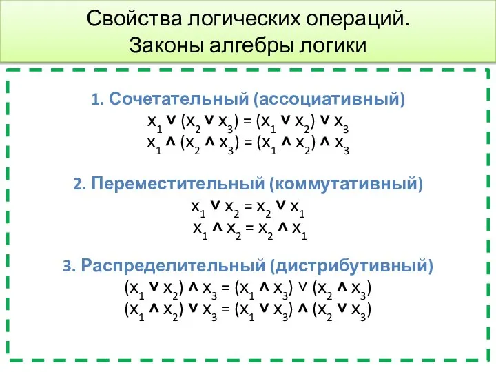 Свойства логических операций. Законы алгебры логики 1. Сочетательный (ассоциативный) х1 ˅