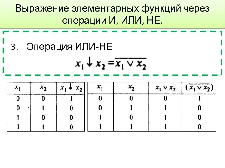 Выражение элементарных функций через операции И, ИЛИ, НЕ. Операция ИЛИ-НЕ