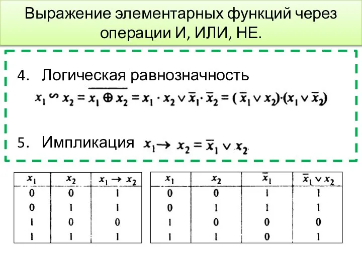 Выражение элементарных функций через операции И, ИЛИ, НЕ. Логическая равнозначность Импликация