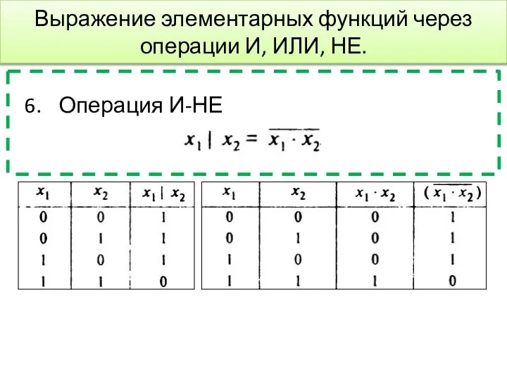 Выражение элементарных функций через операции И, ИЛИ, НЕ. Операция И-НЕ