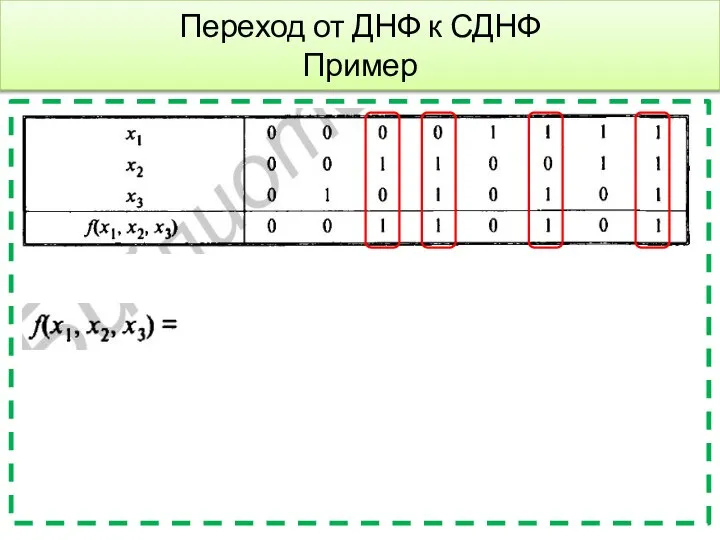 Переход от ДНФ к СДНФ Пример