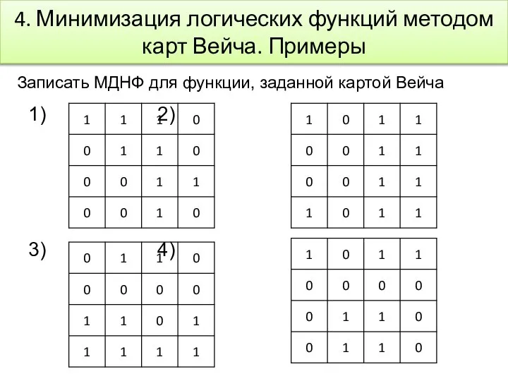 4. Минимизация логических функций методом карт Вейча. Примеры Записать МДНФ для