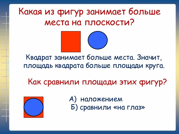 Какая из фигур занимает больше места на плоскости? Квадрат занимает больше