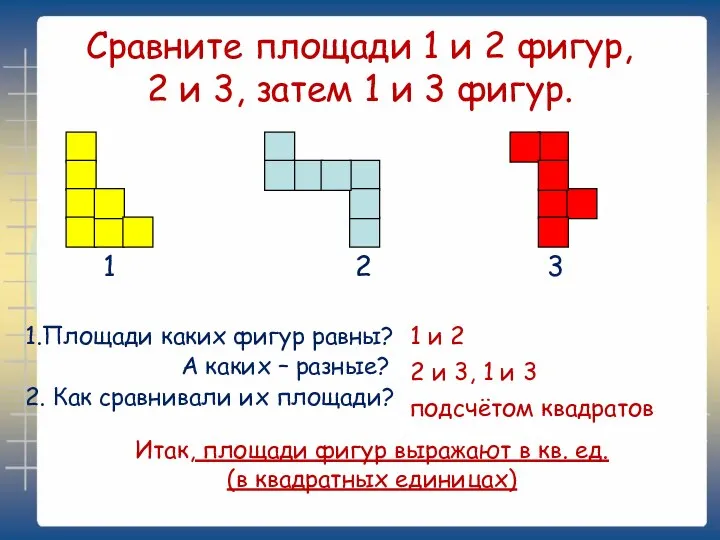 Сравните площади 1 и 2 фигур, 2 и 3, затем 1